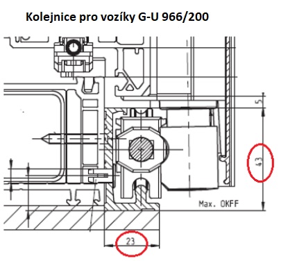 Kolejnice 200